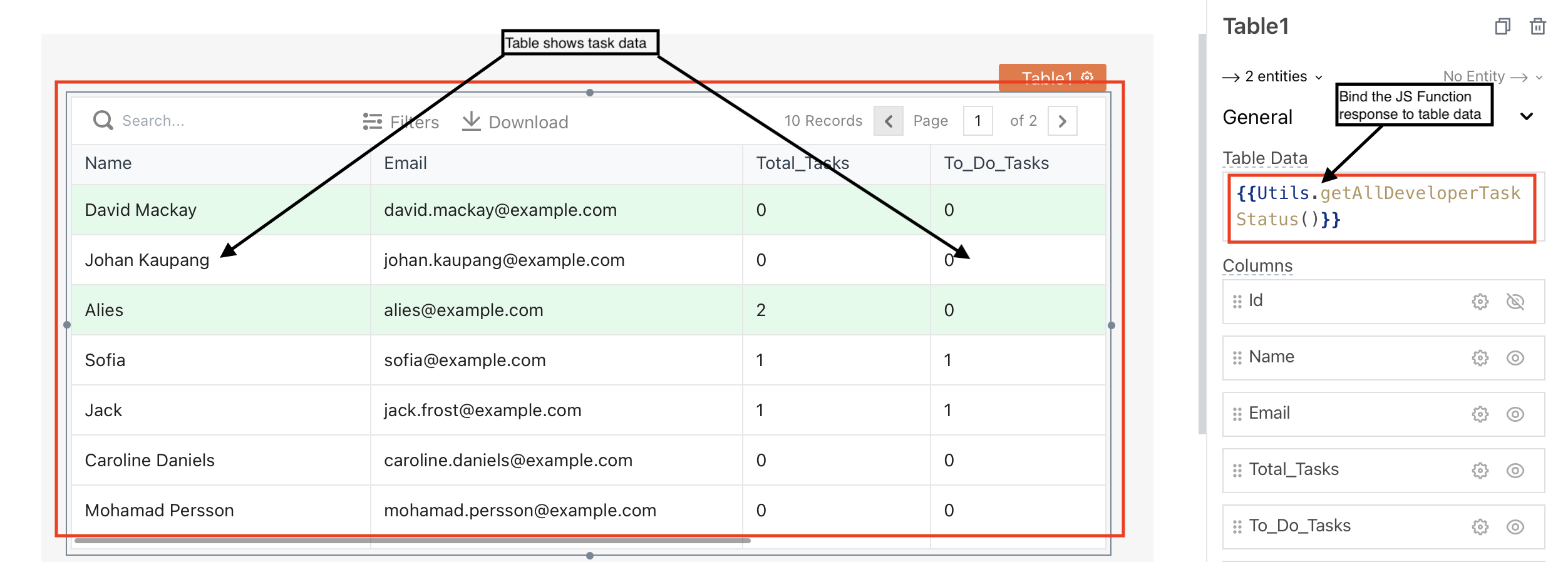 Display data in a table widget